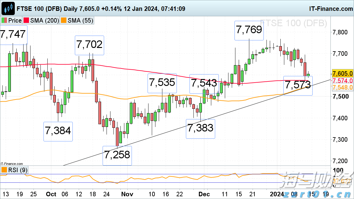 美财长贝森特施压日本央行:加息控通胀已“落后于曲线”