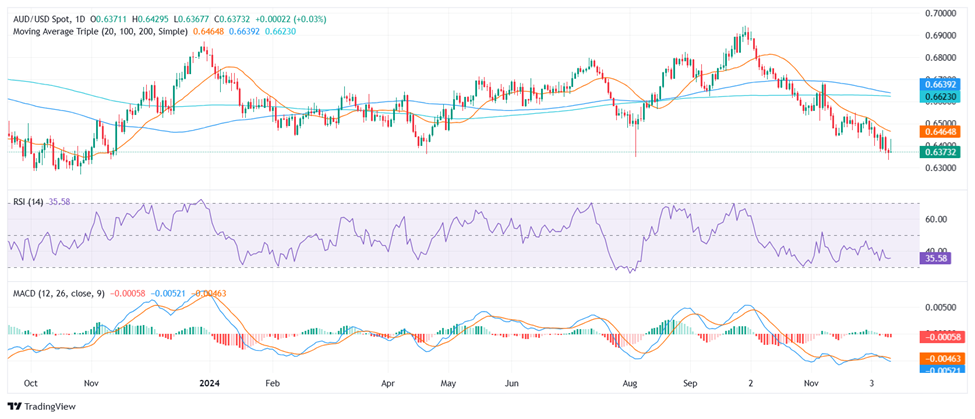 制药废水有哪些处理方法