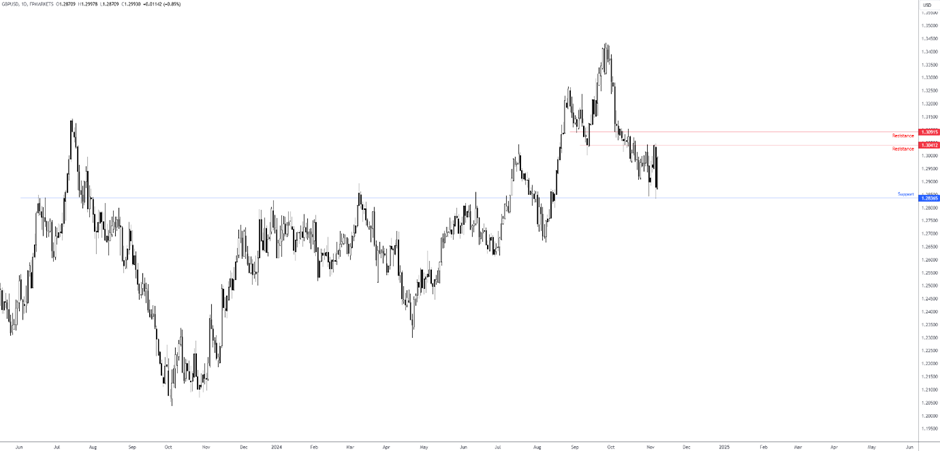 情系困难教师！梅州市总工会开展教师节走访慰问活动