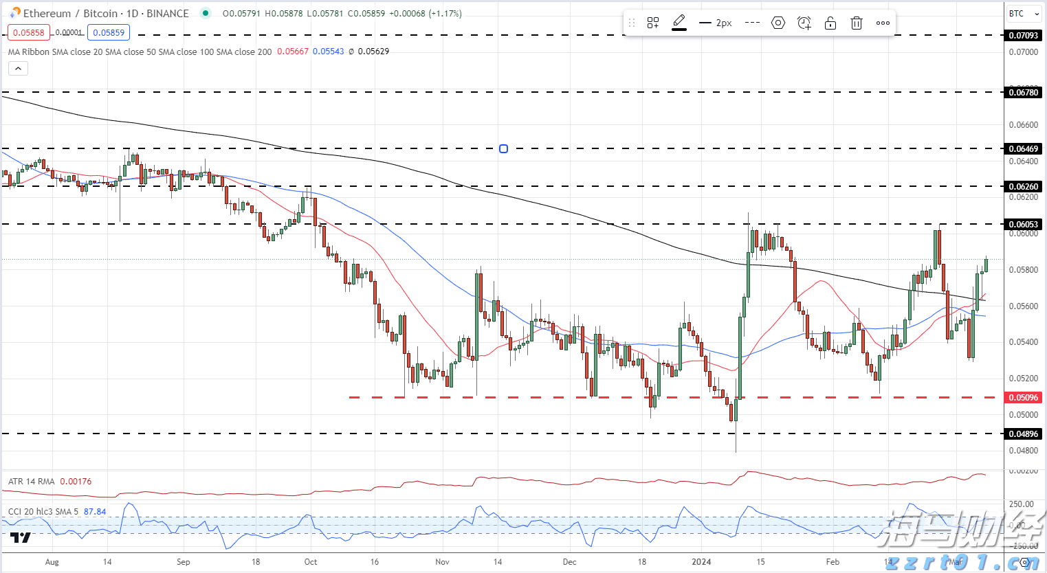 人社部释放养老金改革两大信号:年金长周期考核+个养默认投资机制 公募有待扛大旗