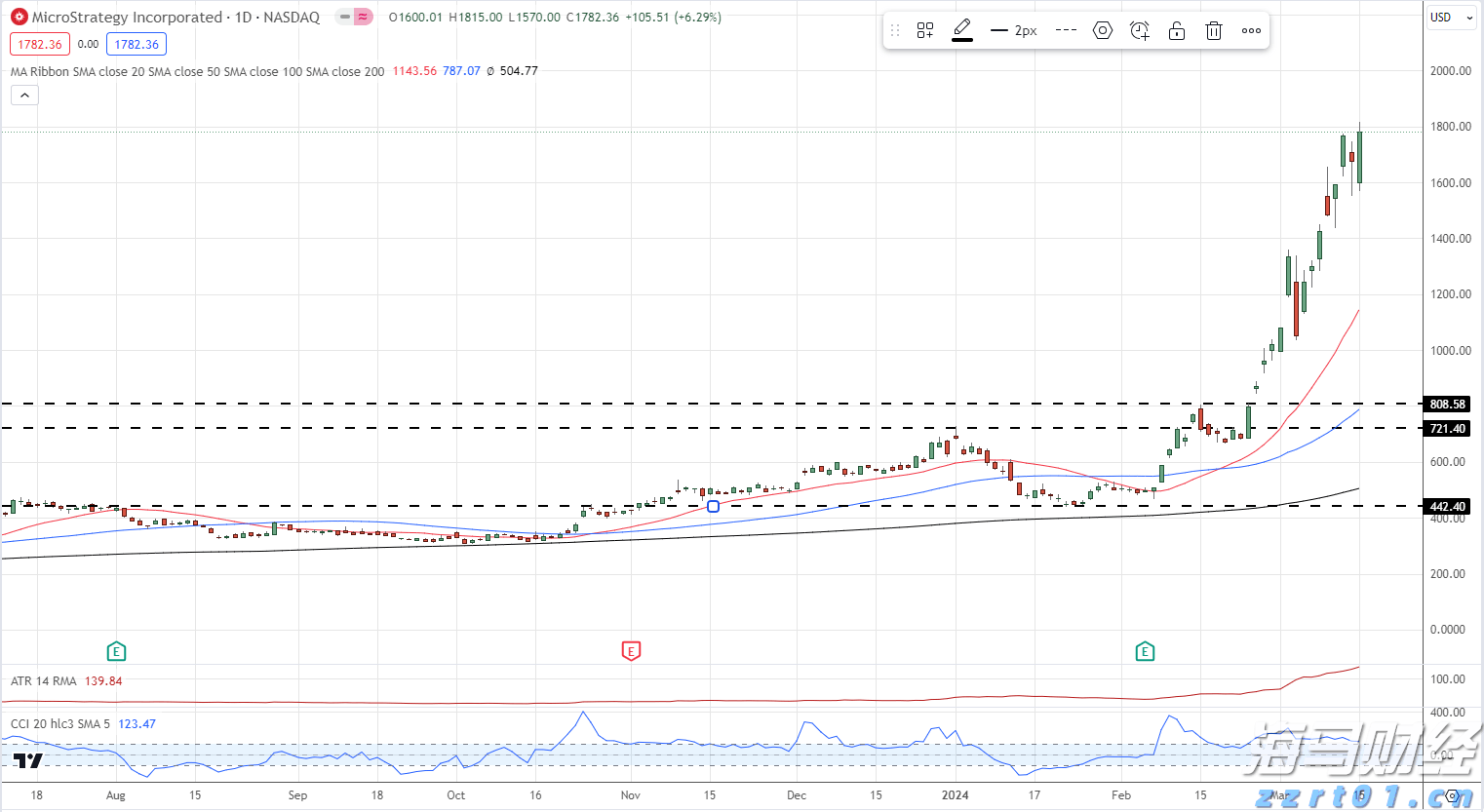 黑龙江省、市、区三级市场监管部门联动 护航冬季旅游和春节食品安全