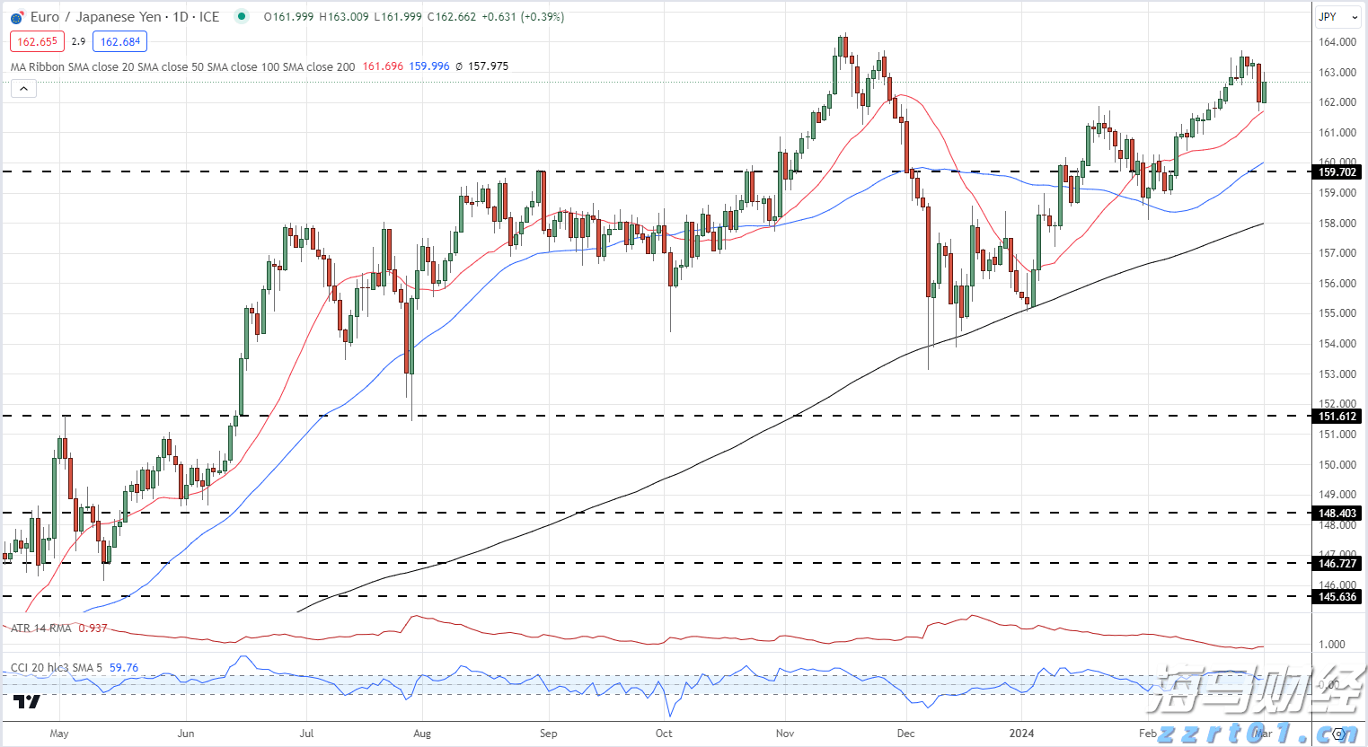 国产大飞机C919入列南航一周年，旅客运输量超46万人次