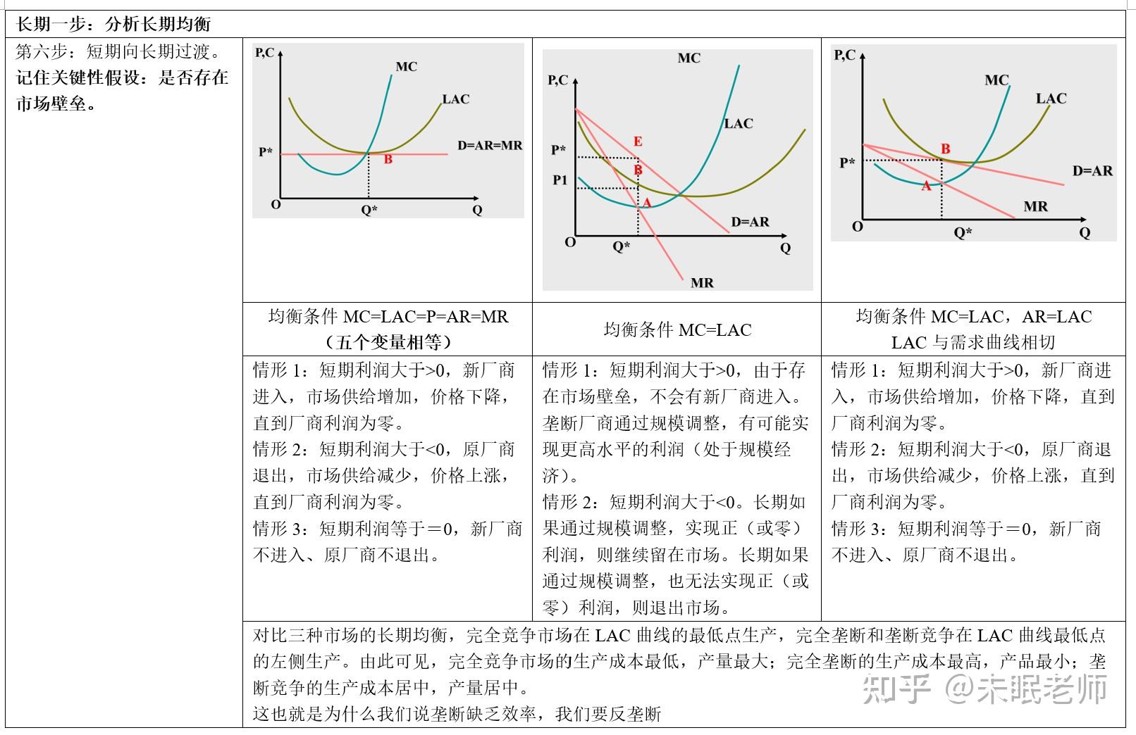 A股开盘速递 | A股走势分化!沪指盘中翻红 机器人、减速器概念延续强势