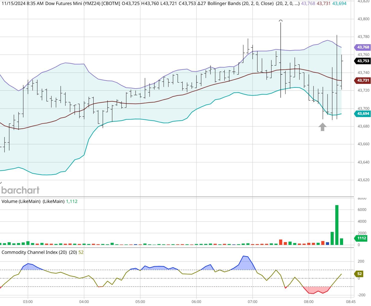 硕士、博士超千人，泰康HWP成为人才高地