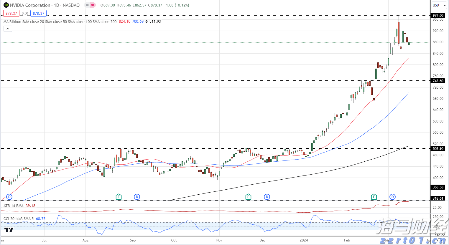 全民国家安全教育日宣传兴业银行合肥分行在行动