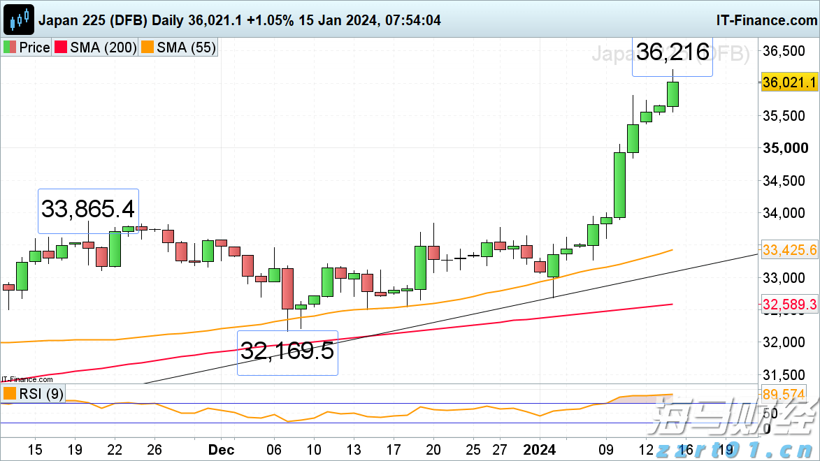 乳制品加工厂废水处理设备及方案