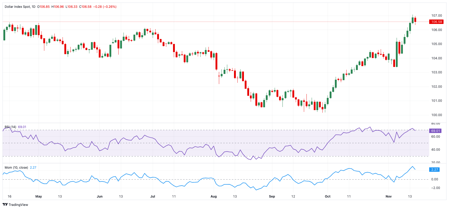 中信银行合肥政务区支行党支部积极开展高考暖心送考服务