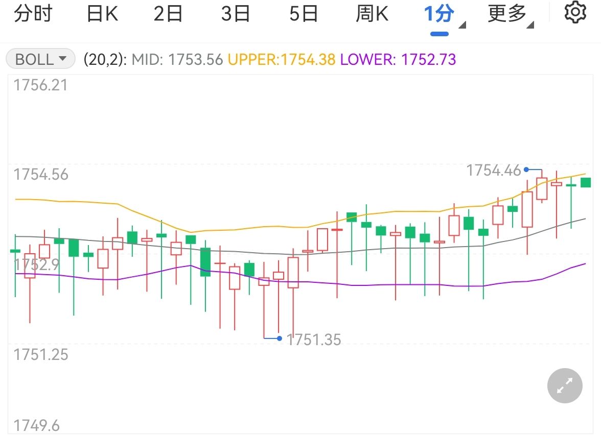 梨园戏《董生与李氏》献艺澳门