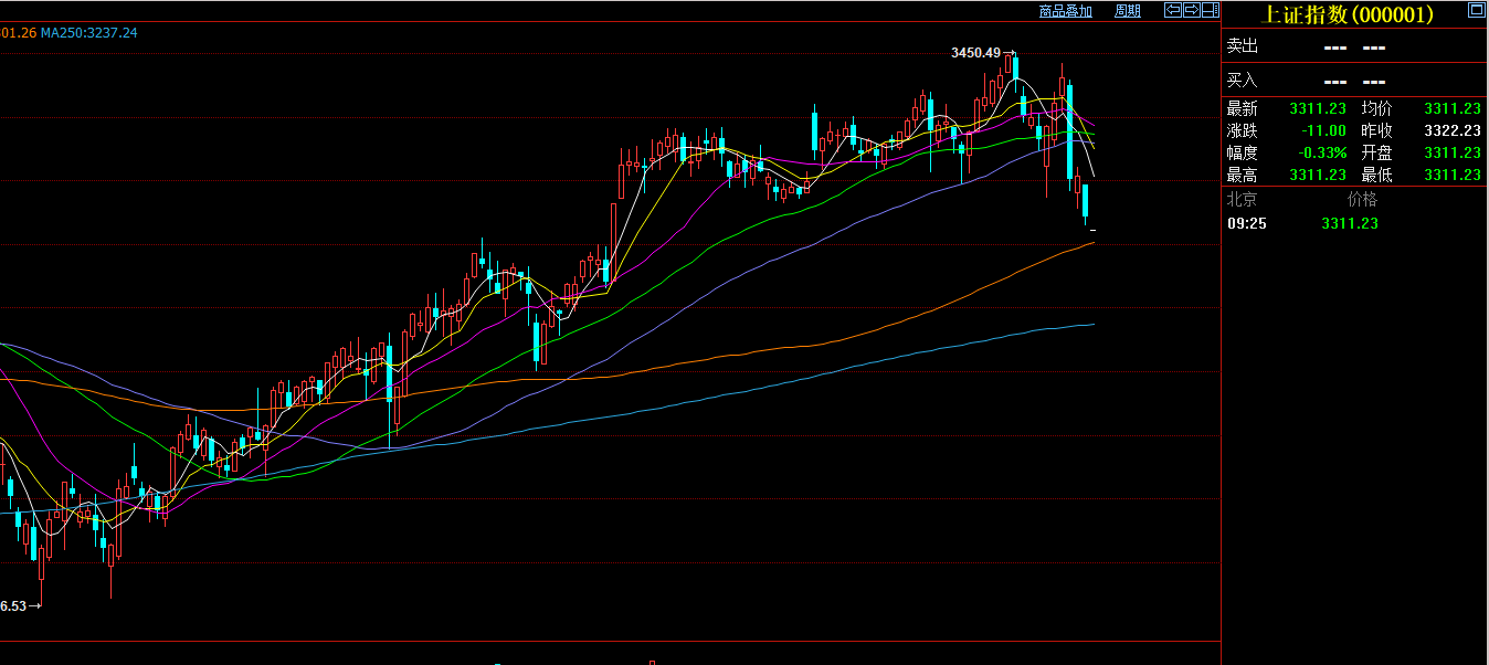 粤高考专科批次院校今征集志愿 普通类历史、物理180分可报