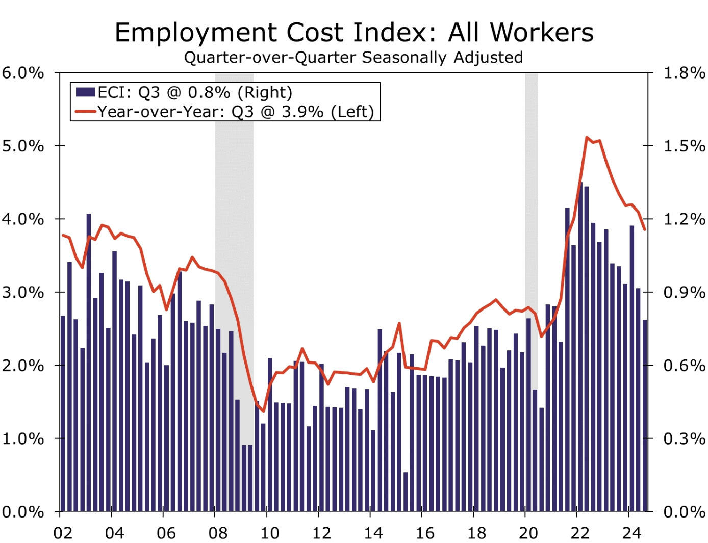 污水处理新设备有哪些