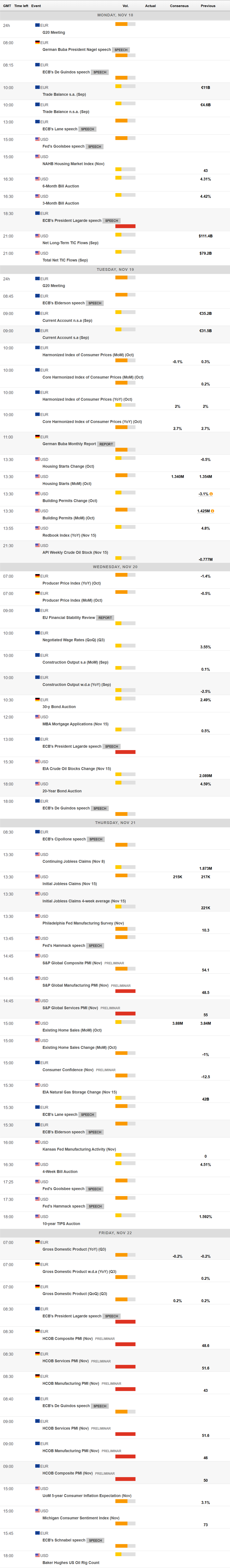 DRAM市场复苏在即！美光科技(MU.US)上调第四财季业绩预期