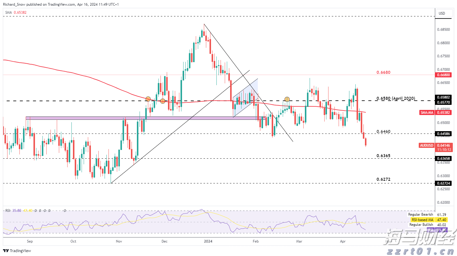 国家知识产权局就《知识产权促进民营经济发展实施办法(征求意见稿)》公开征求意见