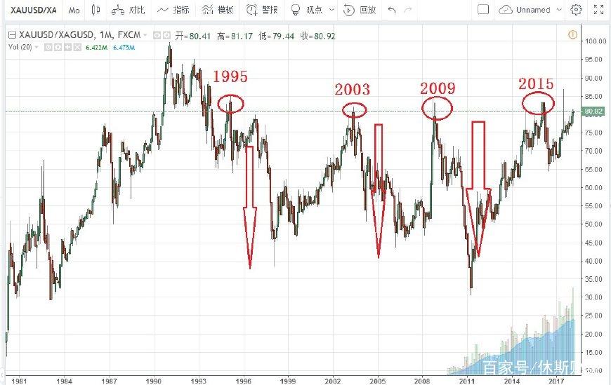 张家口市车宝明、司珍荣登“河北好人榜”