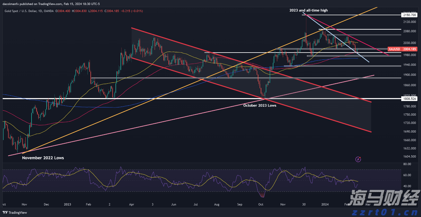 港股异动 | 华兴资本控股(01911)股价再涨超10% 年内累计涨幅达1.1倍 进军数字货币领域