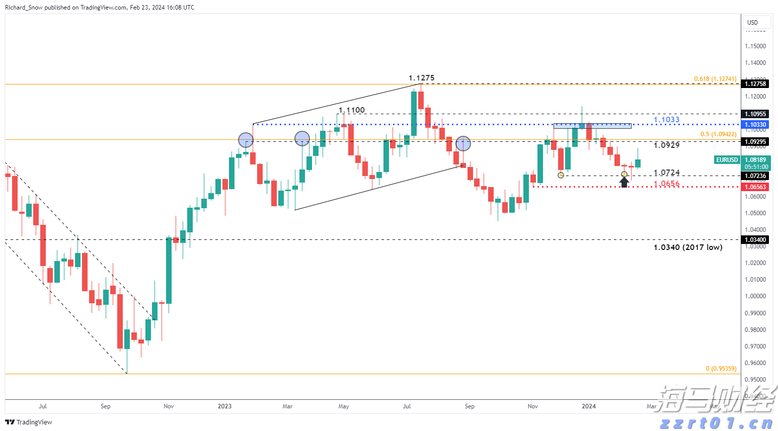 贵港市“公共就业服务进校园”活动走进广西物流职业技术学院