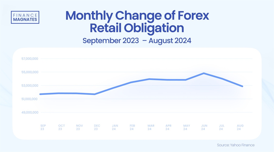 香港财库局：预计2024年底香港资产及财富管理业务总值将超过35万亿港元