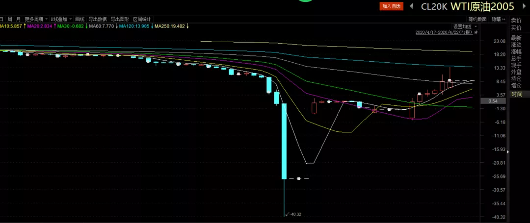 第二届闽台水产预制菜产业发展研讨会举办