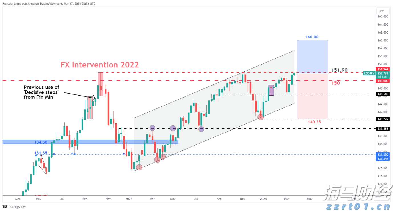 中国黄金品牌闯入国际高奢市场,专家称文化自信成关键助力