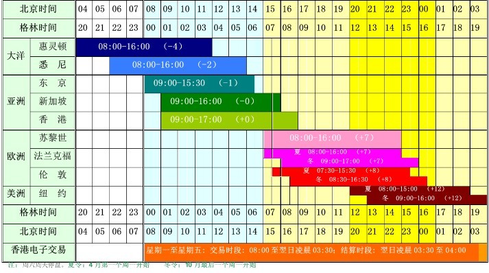兴业银行信用卡深耕“消保土壤”,让民生幸福“枝繁叶茂”