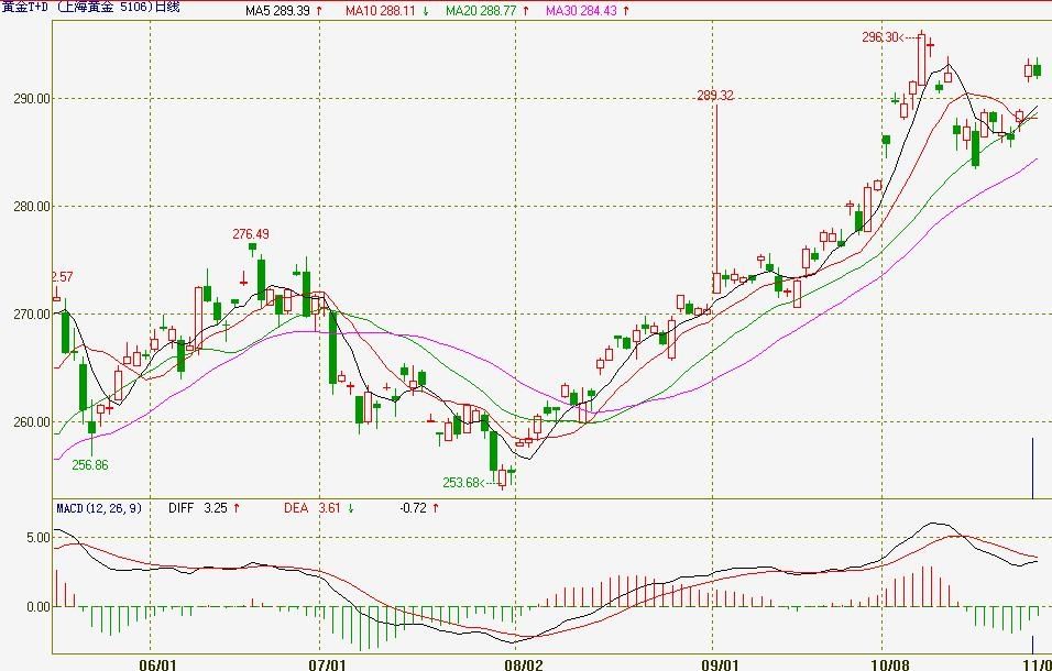 创新药热潮持续!医药基金7月表现亮眼,年内12只基金翻倍