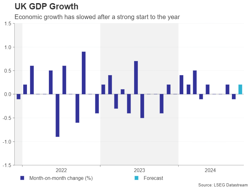 涉多项嫌疑,韩国前总统尹锡悦夫人金建希接受特检组首次调查