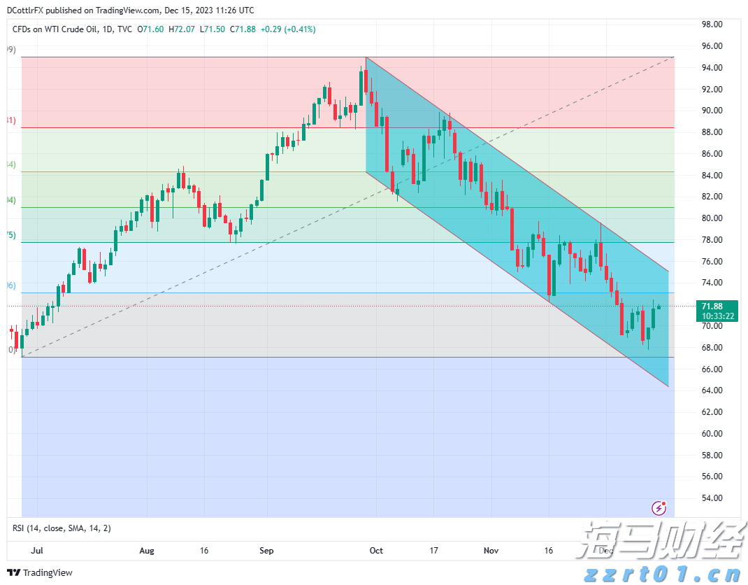 当改革遇上政治:英特尔(INTC.US)复兴算盘还能打响吗?