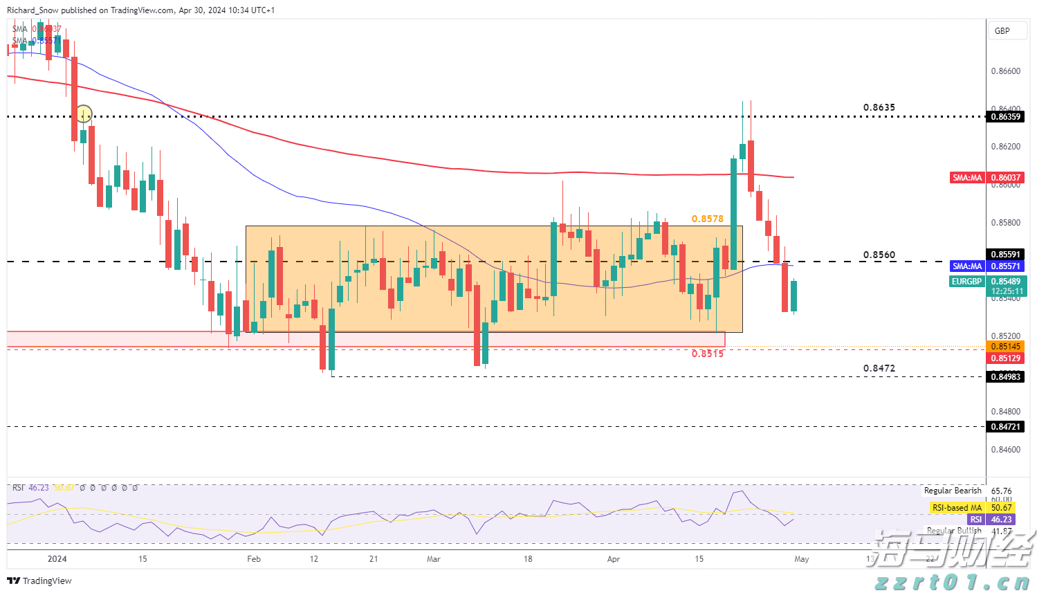 福建省19部门联合发文 进一步加大力度支持AEO企业高质量发展