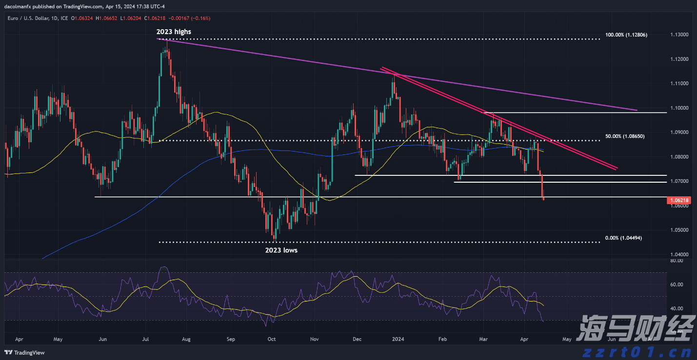 赋能柰李产业发展！广师大“薪火青苗”突击队走进韶关仁化周田