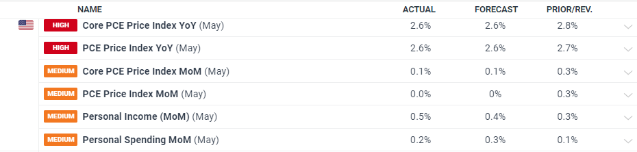 “AI+网络安全”愿景的“身份拼图”! Palo Alto(PANW.US)豪掷250亿美元吞下CyberArk(CYBR.US)
