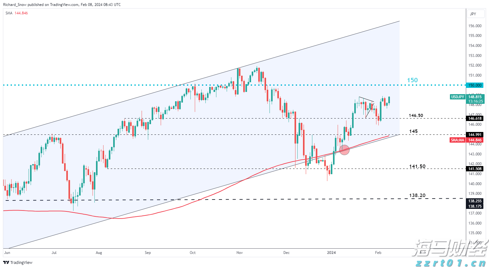 泰康人寿马鞍山中支党支部开展&ldquo;7.8全国公众宣传日&rdquo;活动