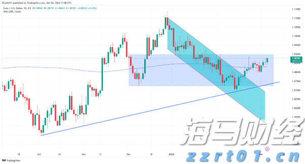 北水动向|北水成交净买入27.17亿 北水继续加仓雅下水电概念股 全天买入华新水泥(06655)超3亿港元