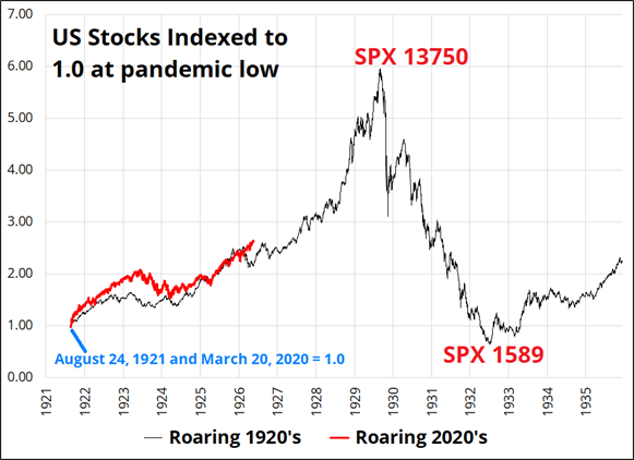 贵州省高考志愿填报辅助系统上线啦！