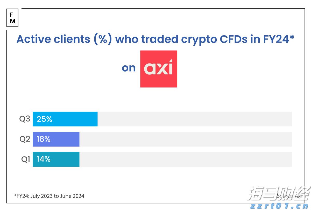 华创证券:美国新版对等关税率分析