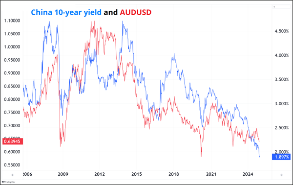 快讯丨朱会东调研城市环境管理和生态环境保护有关情况