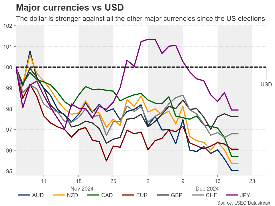 前5个月我国规上互联网企业完成互联网业务收入7735亿元
