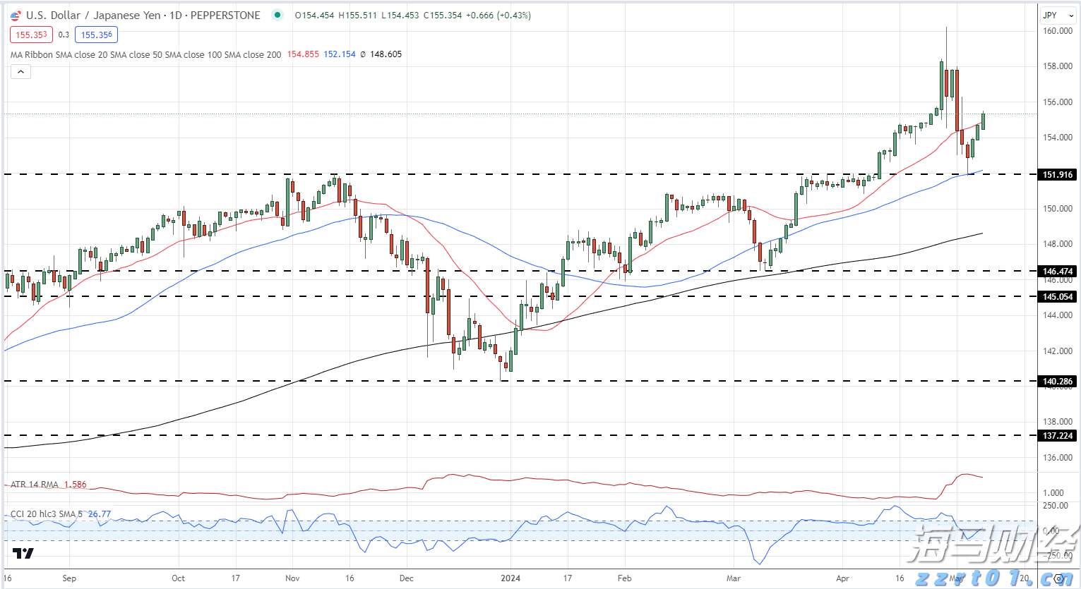 泰康人寿安徽分公司提醒您:守护钱袋子,防范“退保理财”骗局