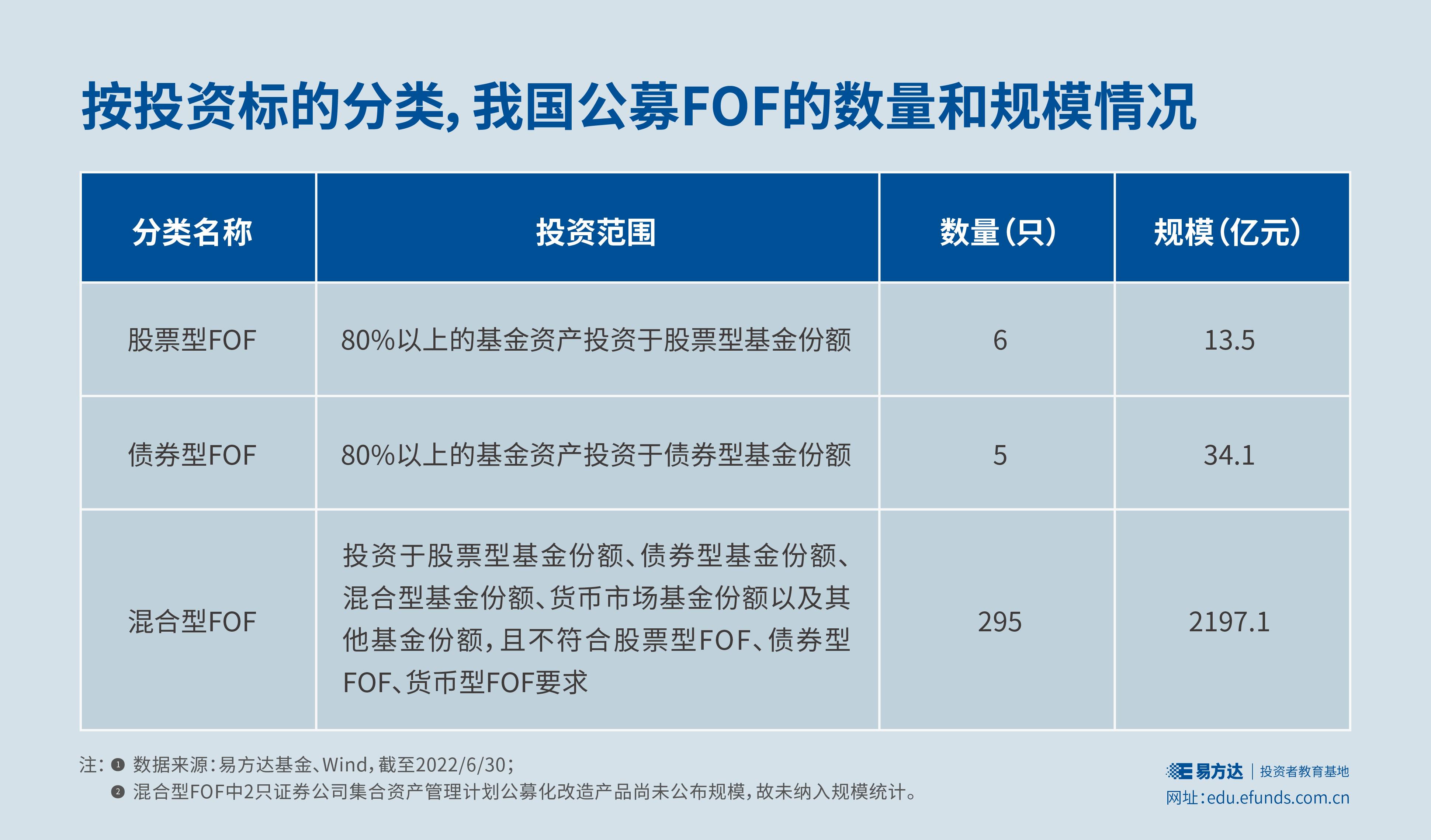 湖南实现市场主体量质双升
