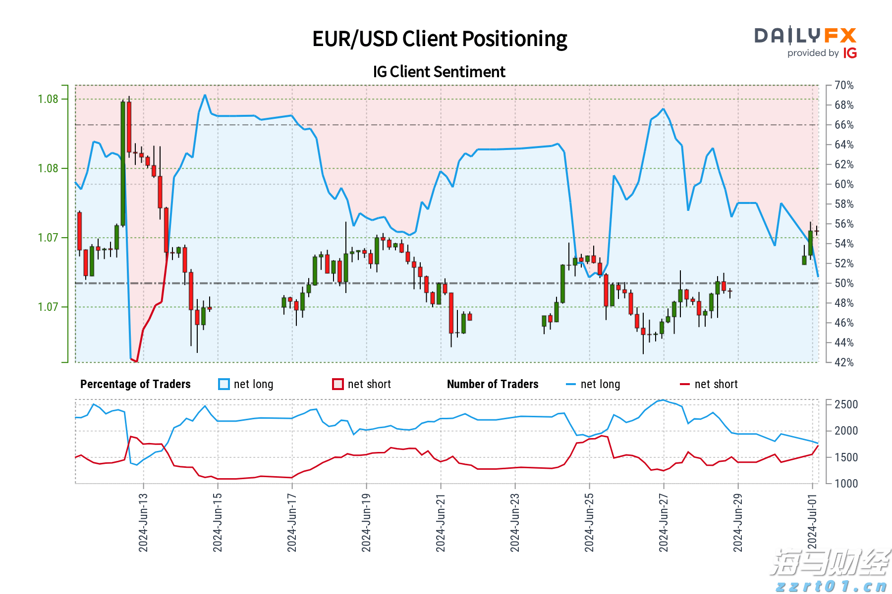 泰康人寿亳州中支高效赔付重疾保险金22万元