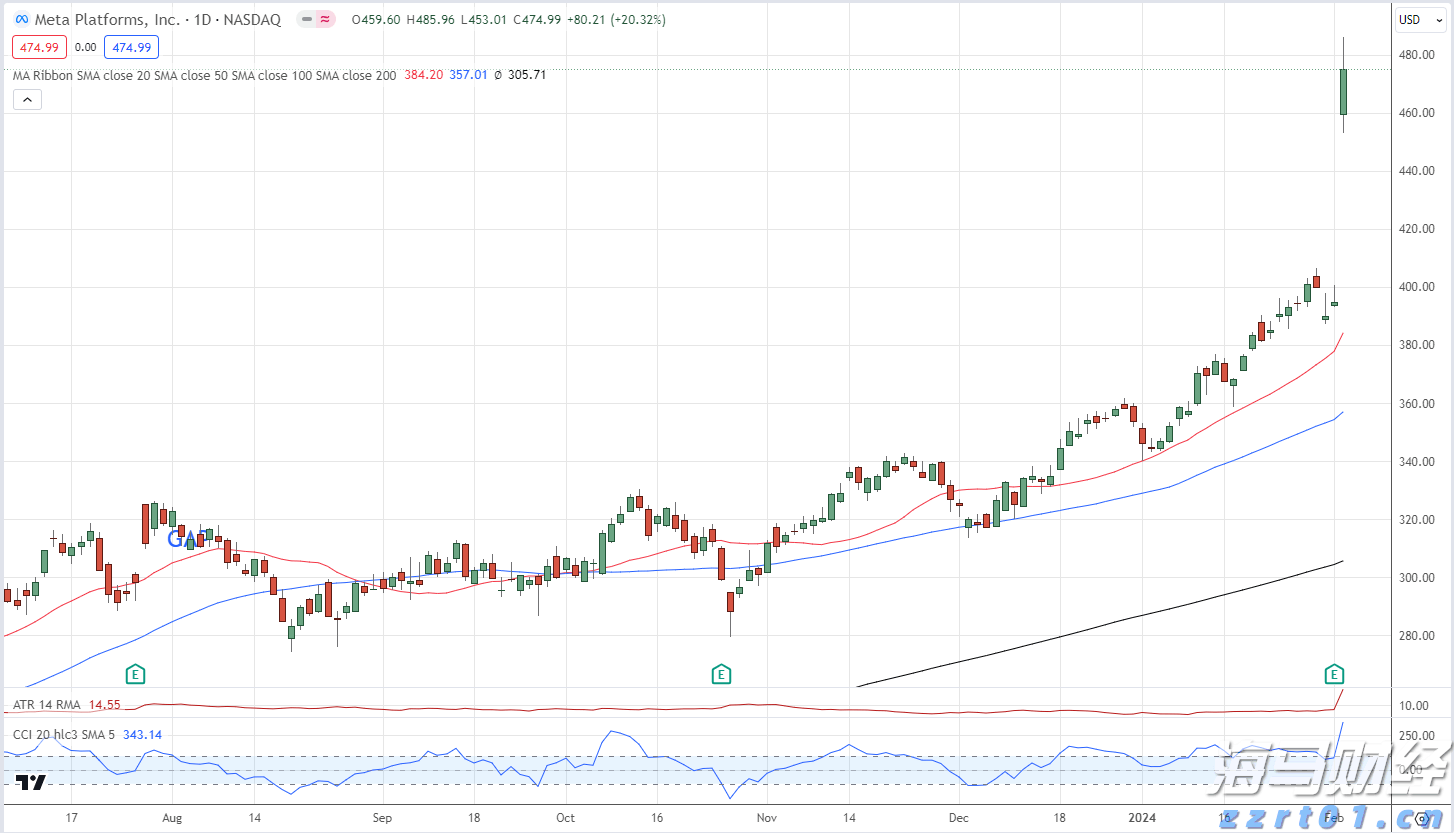 港南区全面推行“个转企”一件事服务