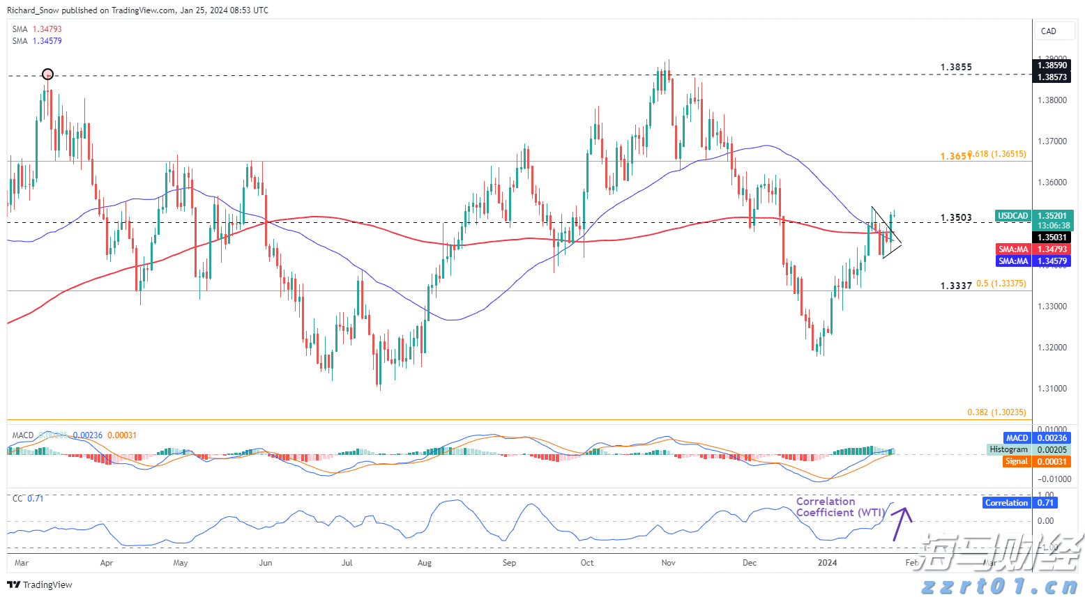 以“匠心”铸精工，以“技能”赢未来