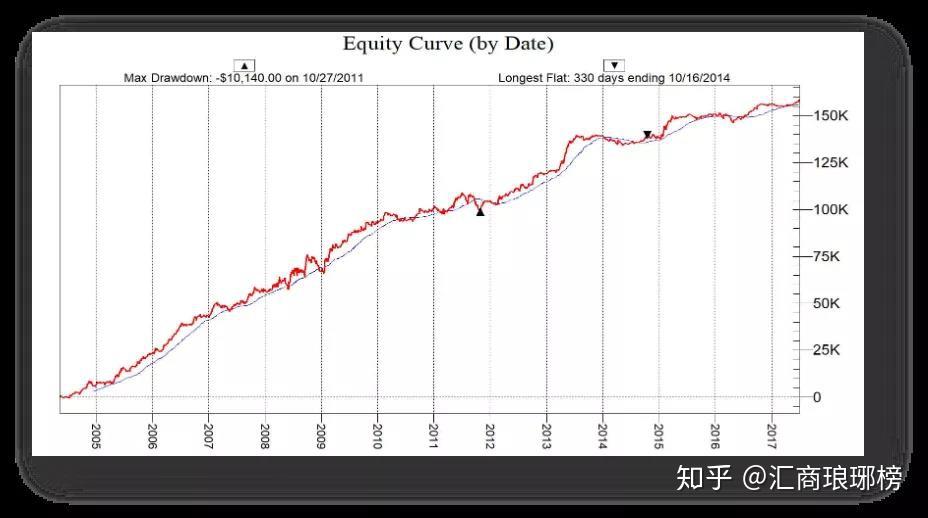 我国开通首条金砖安全智能贸易试点航线