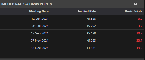 贵港市人民代表大会常务委员会关于谢忠文为贵港市监察委员会代理主任的决定
