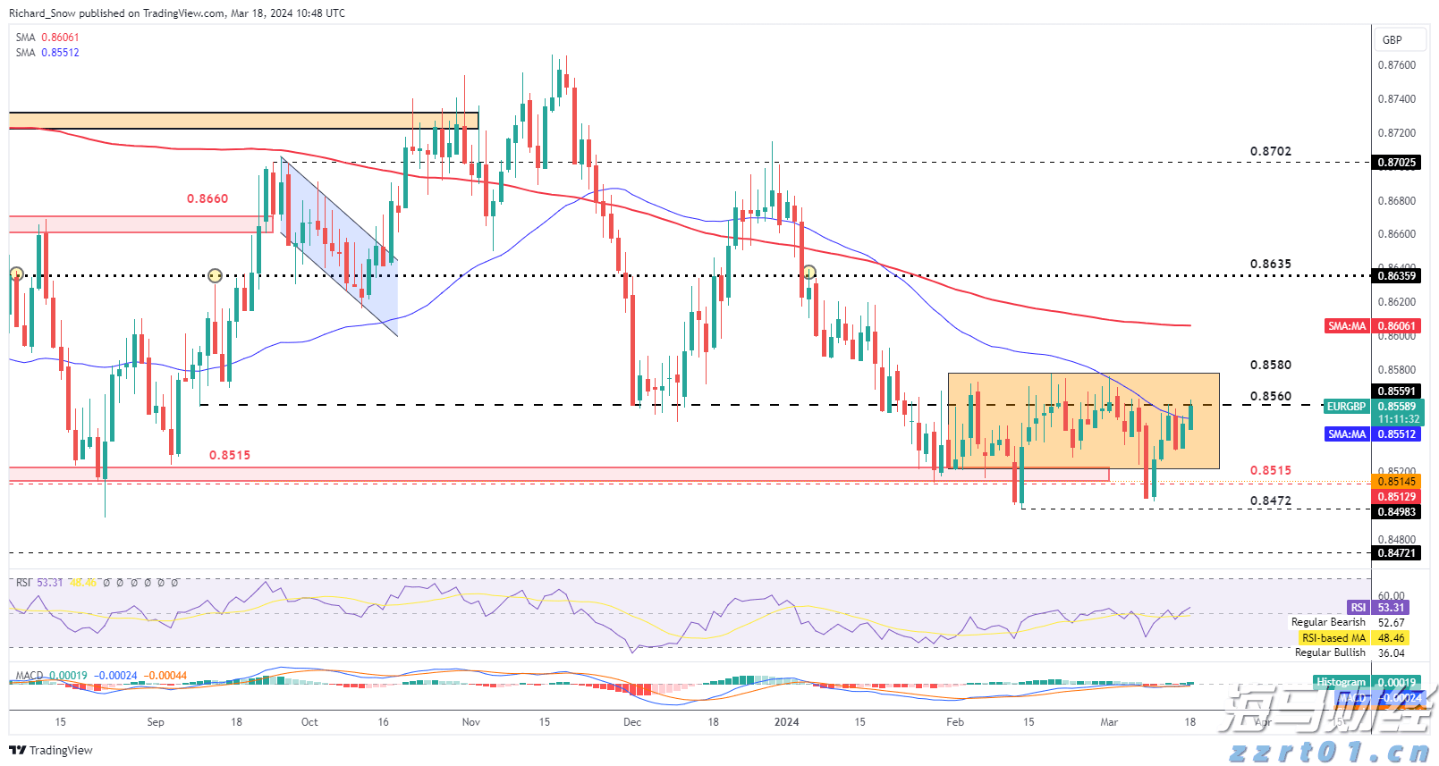 我国人工智能模型数据单元消耗量18个月增长300多倍!
