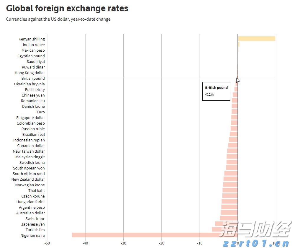 斗门区、万山区雷雨大风预警已解除！