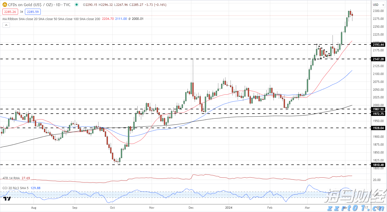 广西柳州：引导企业自律规范经营 共创放心舒心消费环境