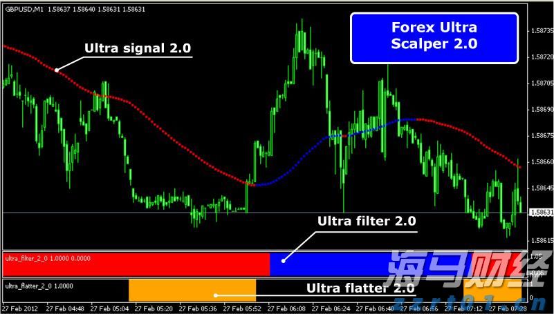 坝上大风车成孩子们的“科普宝藏”