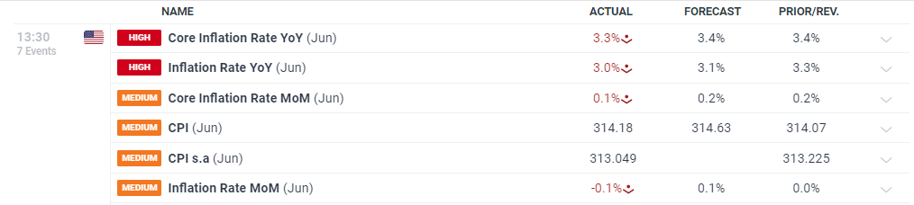 再攀新高!兴业银行晋级全球银行1000强第14位