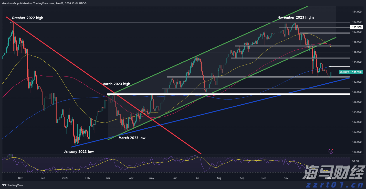 青海省市场监管局多措并举推动经济绿色低碳循环发展取得积极成效