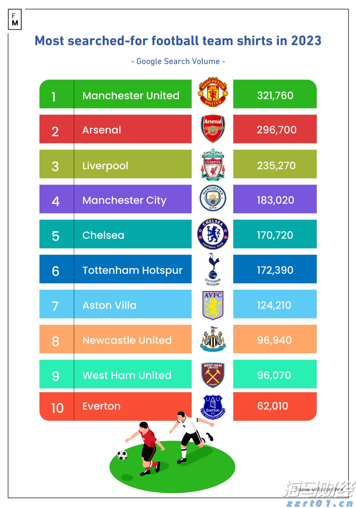 中慧生物:高端疫苗产品推动业绩增长,但行业竞争依然严峻