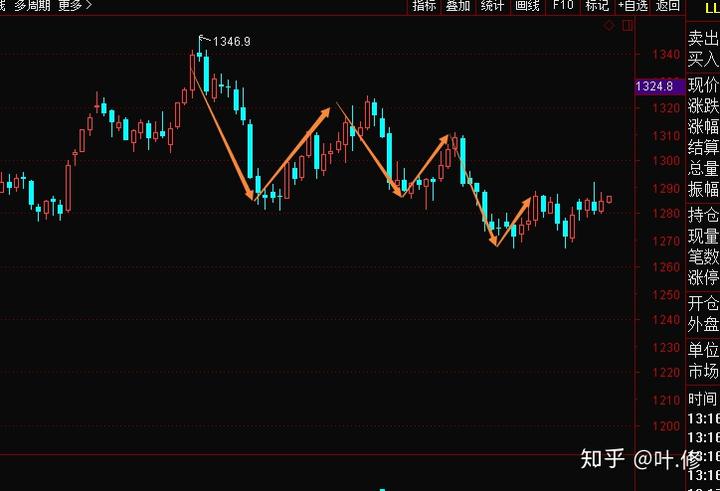 岭师音舞学院民族音乐团队赴廉江调研